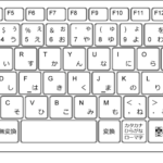 最速でできるMT4のスクリーンショットに便利なショートカットキー